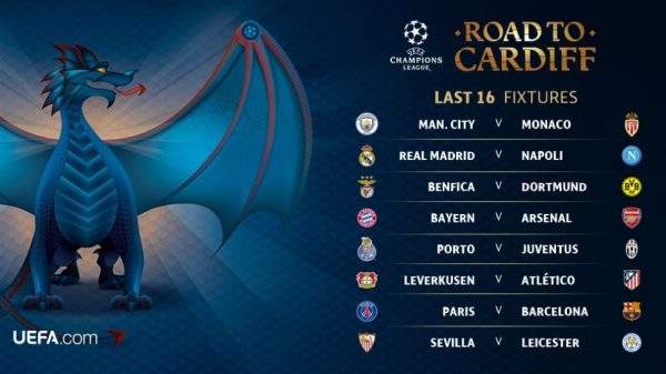 A tabela das oitavas de final da Champions League
