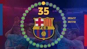 Barça: 35 jogos invicto na Liga